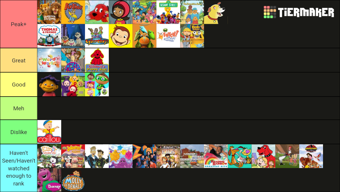 list-of-pbs-kids-show-tier-list-community-rankings-tiermaker