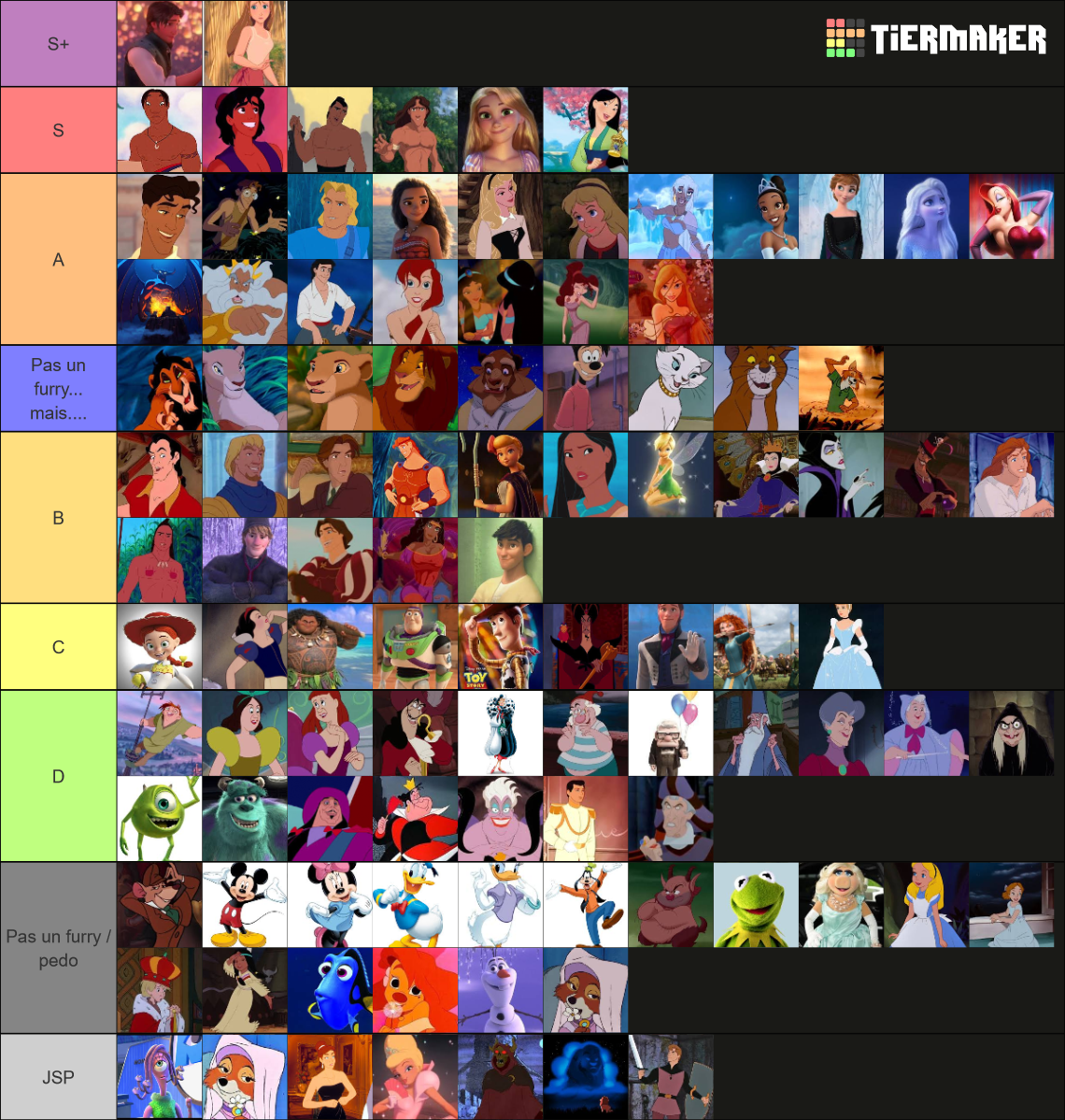 Disney Characters Hotness Tier List (Community Rankings) - TierMaker