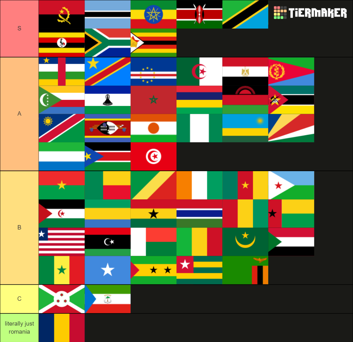 african-country-flags-tier-list-community-rankings-tiermaker