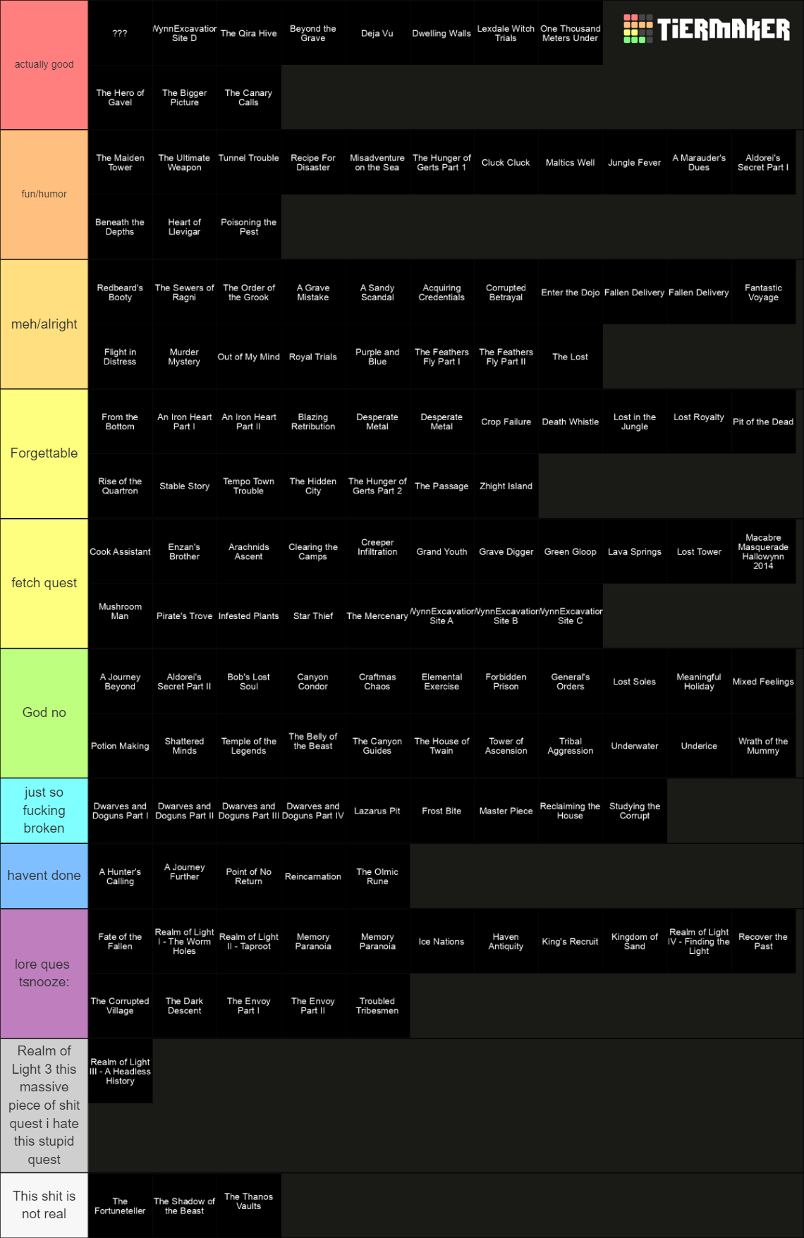 All Quests 1.20 Wynncraft Tier List (Community Rankings) - TierMaker