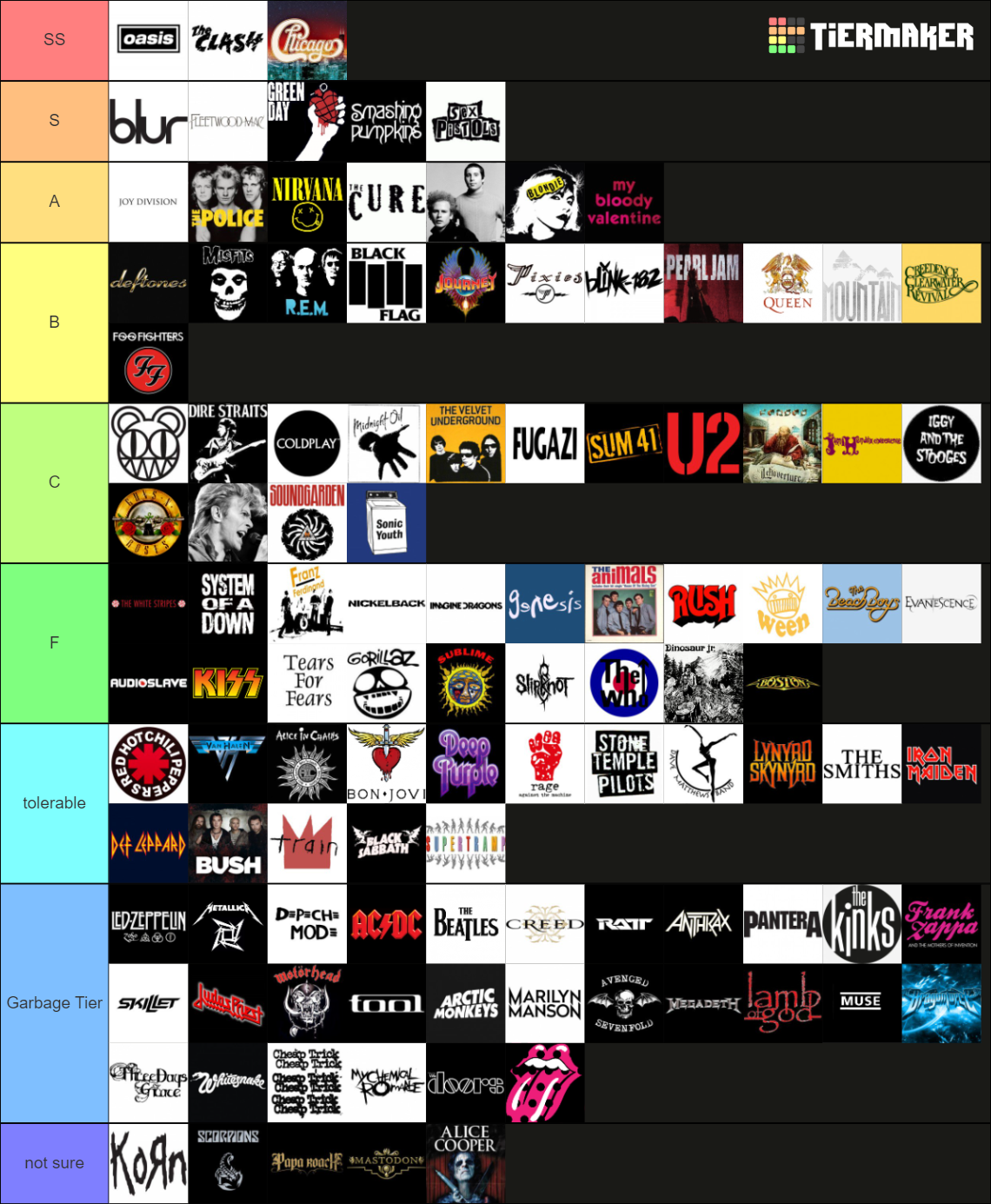 ultimate-rock-band-tier-list-community-rankings-tiermaker
