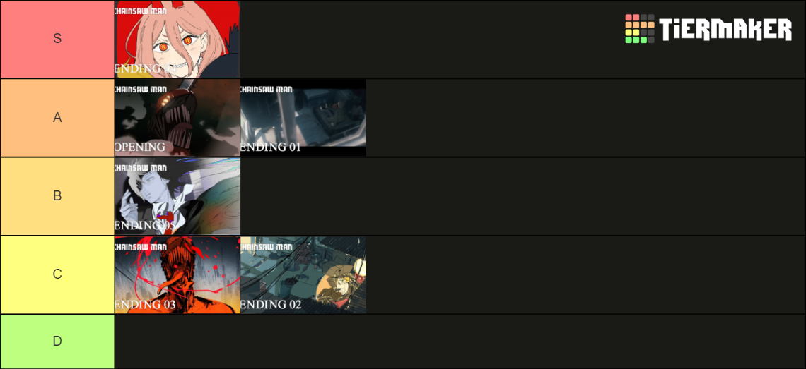 Chainsaw Man Endings Tier List Rankings) TierMaker