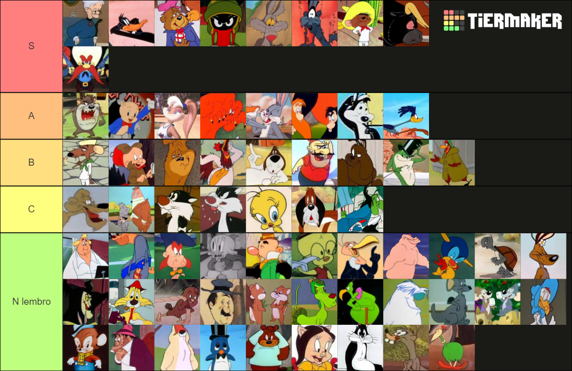 Complete Looney Tunes Tier List (Community Rankings) - TierMaker