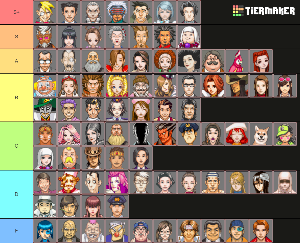 Ace Attorney Trilogy Characters Tier List (Community Rankings) - TierMaker