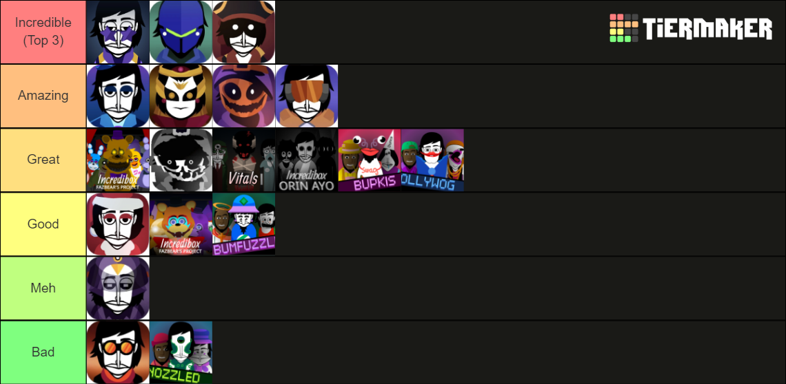 Incredibox Mods w/ Scratch Tier List Rankings) TierMaker