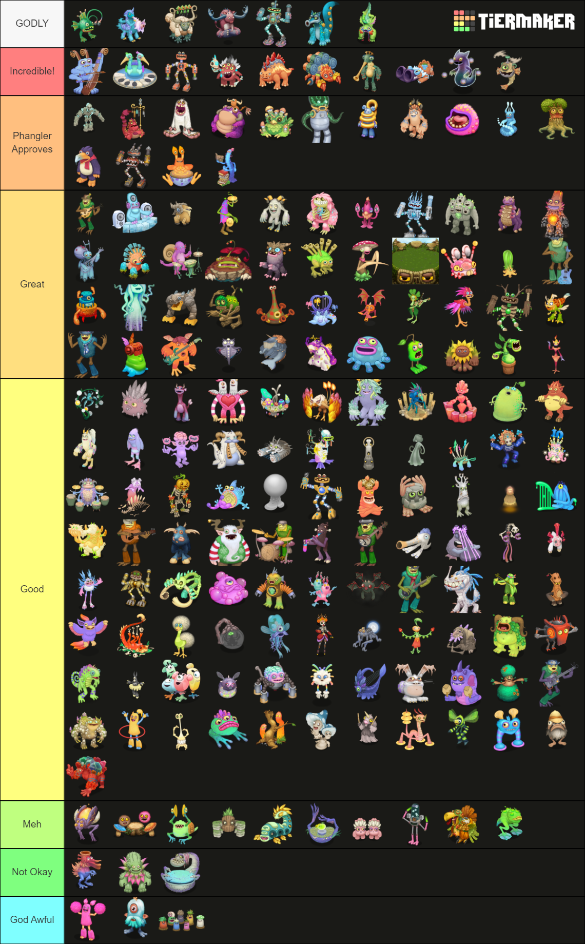 Ultimate My Singing Monsters MONSTER Tierlist (April 2024) Tier List ...