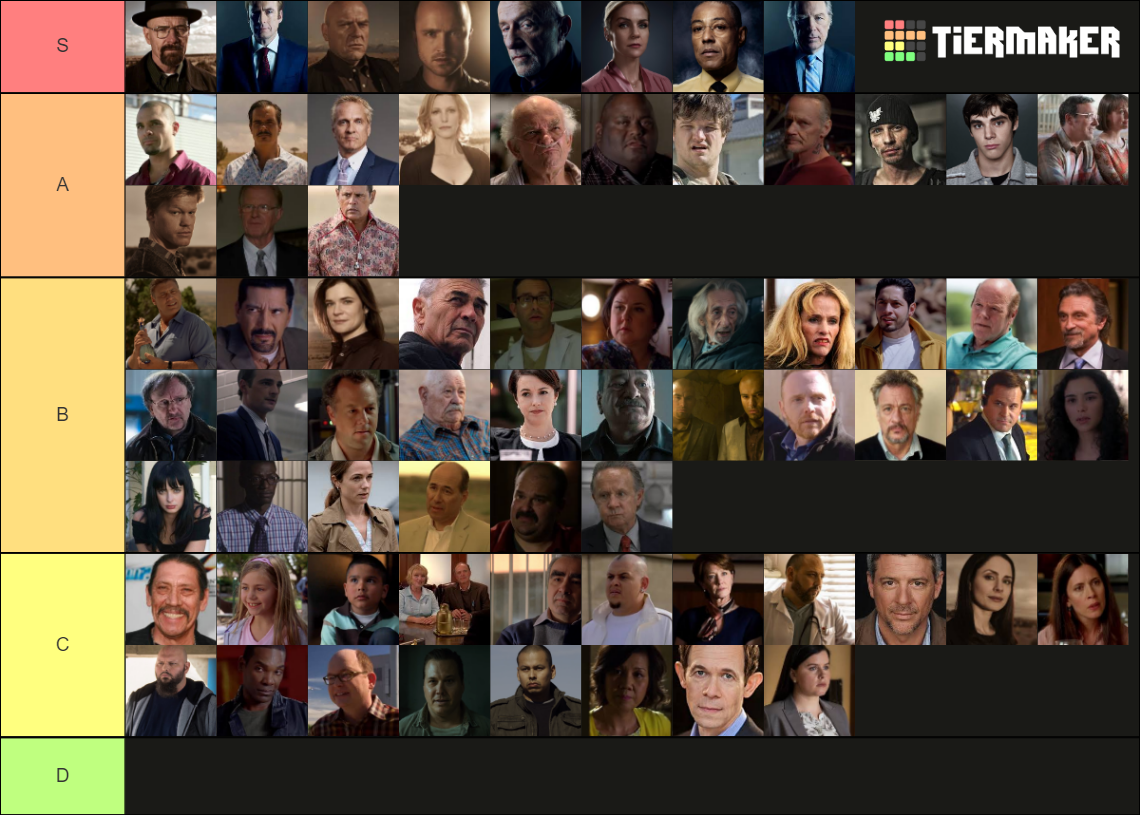 breaking-bad-universe-characters-tier-list-community-rankings