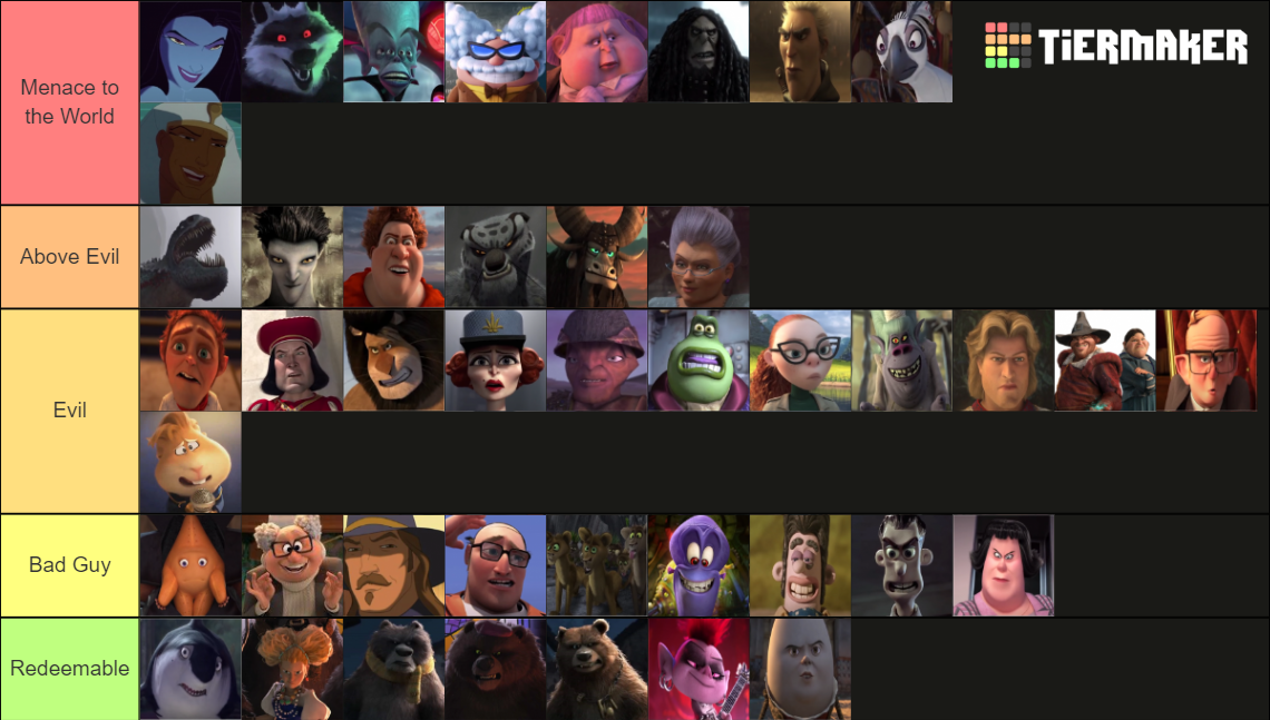 DreamWorks Villains Tier List (Community Rankings) - TierMaker