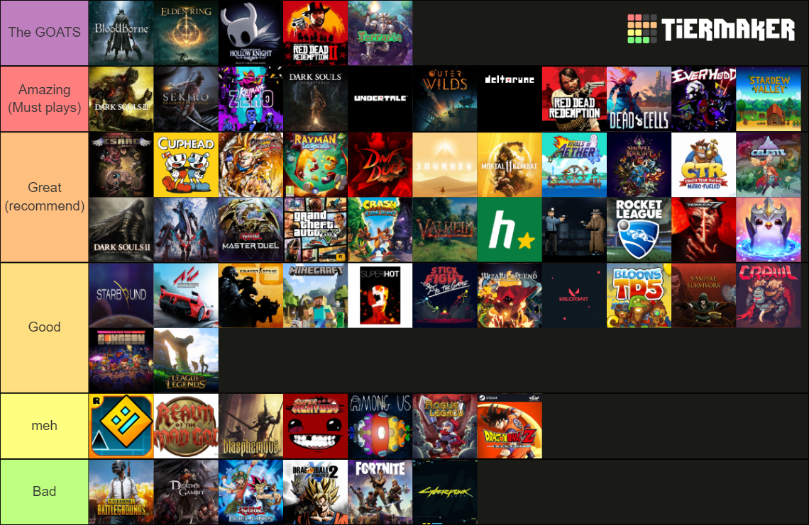 Games i've played 2023 Tier List Rankings) TierMaker