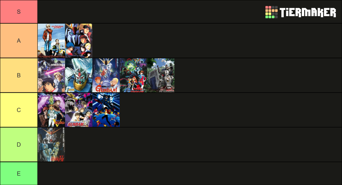 Gundam Series Tier List (Community Rankings) - TierMaker