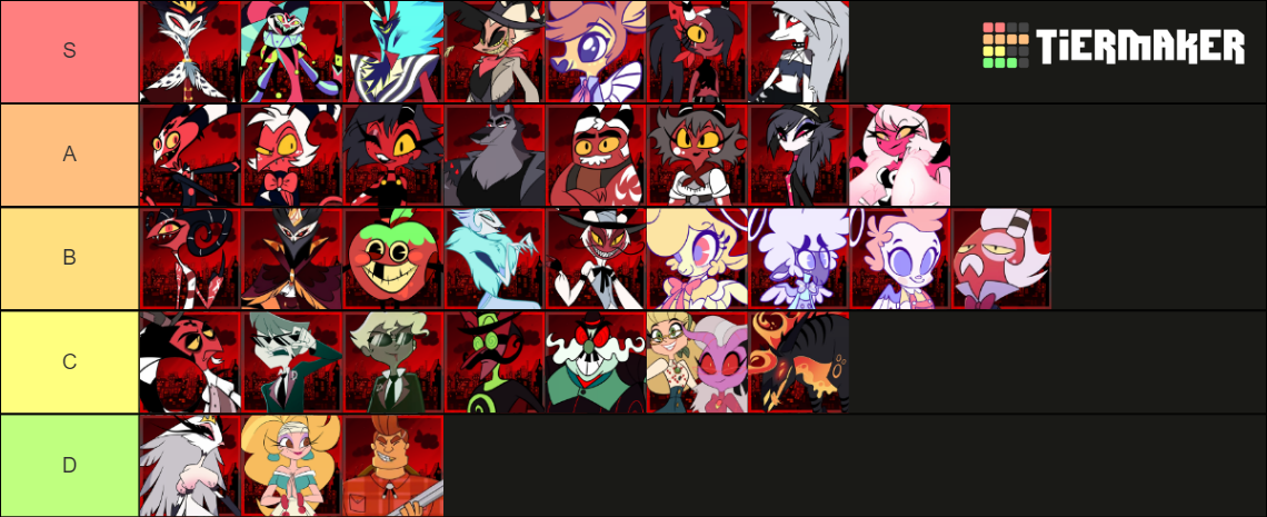 Helluva Boss Characters [Updated S2E1] Tier List (Community Rankings ...