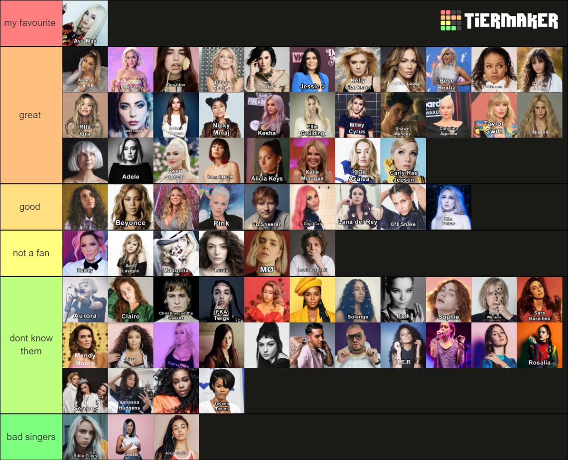 female-pop-singers-tier-list-community-rankings-tiermaker