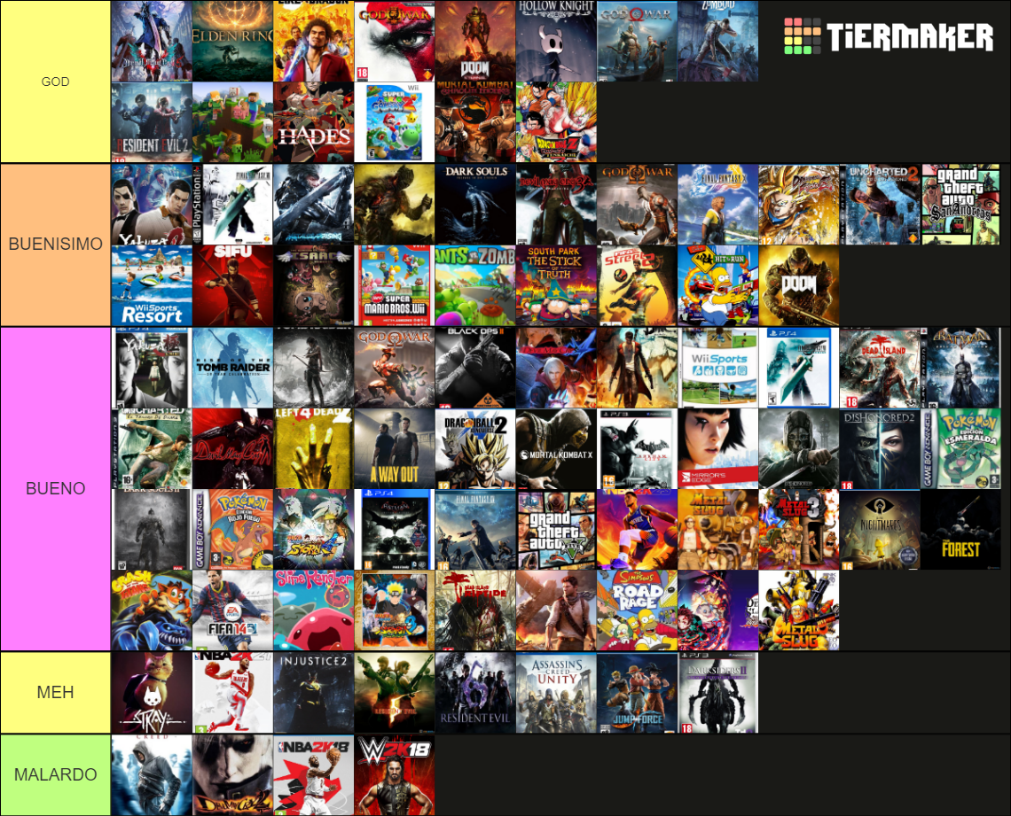 Mejores videojuegos Tier List (Community Rankings) - TierMaker