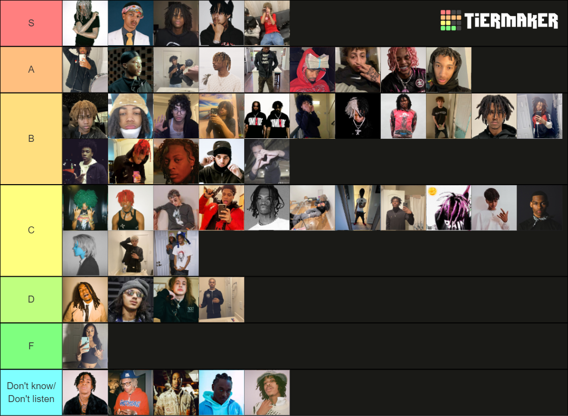 Underground Rapper Tier List 2024 Alexa Auroora