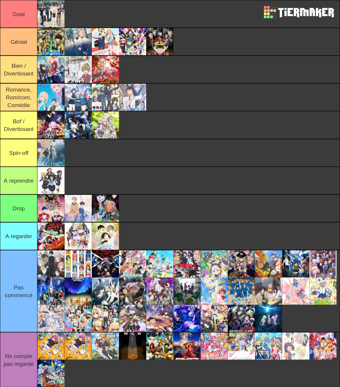 TOP Animes 2022 Tier List (Community Rankings) - TierMaker