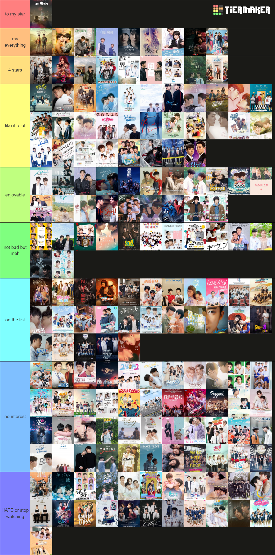 BL (Boys Love) Drama Tier List (Community Rankings) - TierMaker