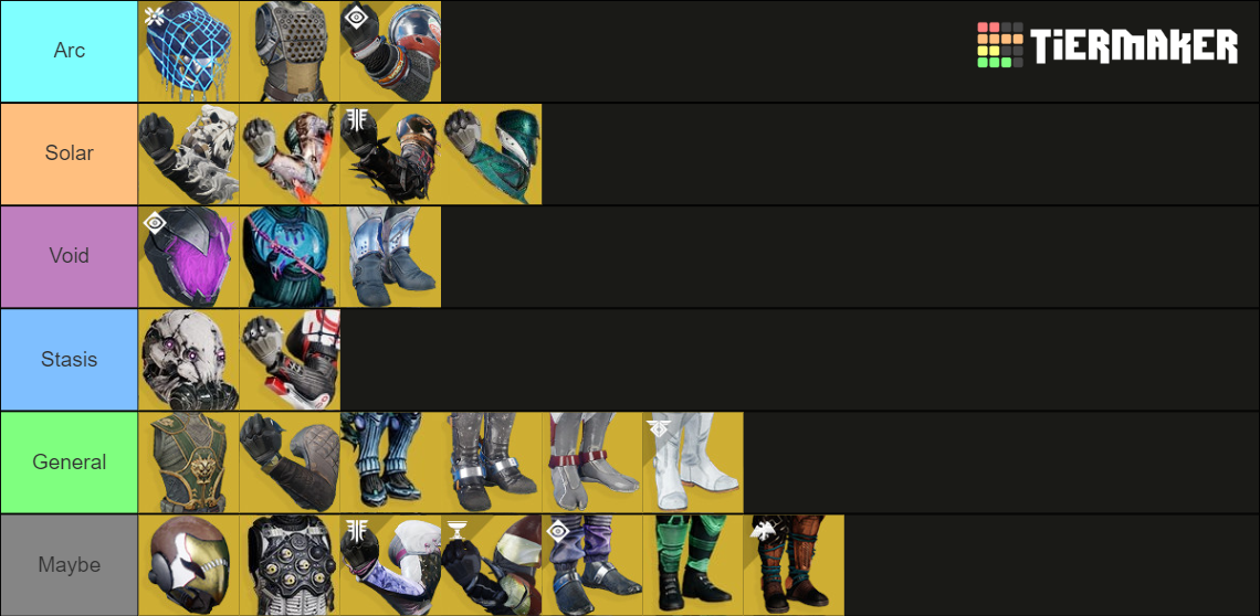 Destiny 2 Hunter Exotics(LF) Tier List (Community Rankings) - TierMaker