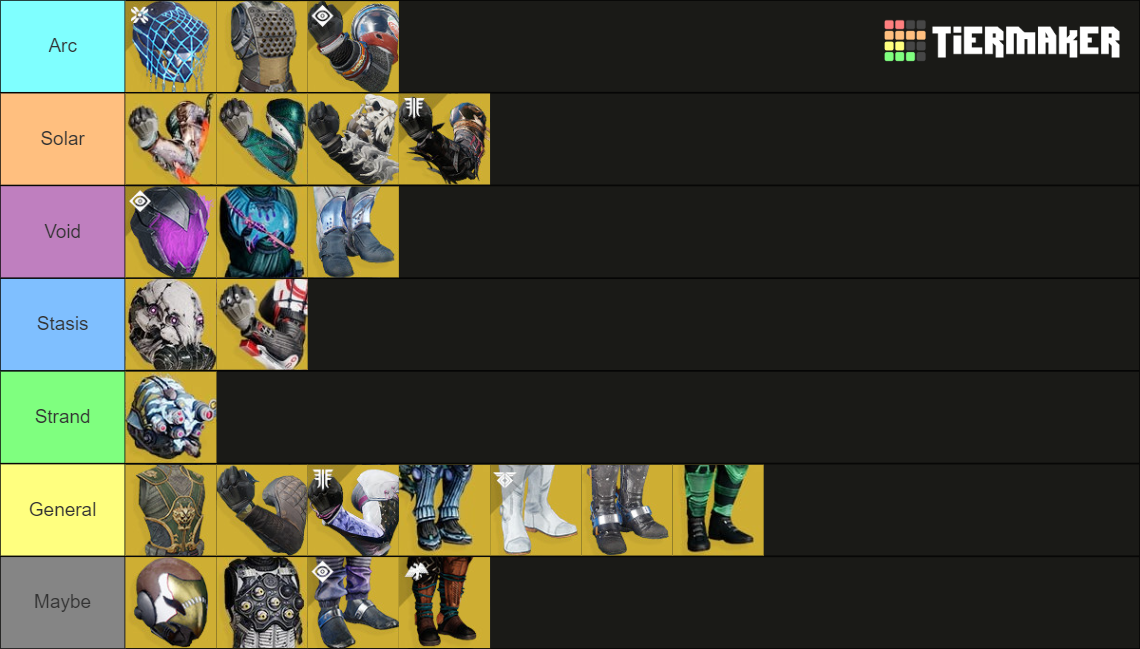 Destiny 2 Hunter Exotics(S22) Tier List (Community Rankings) - TierMaker