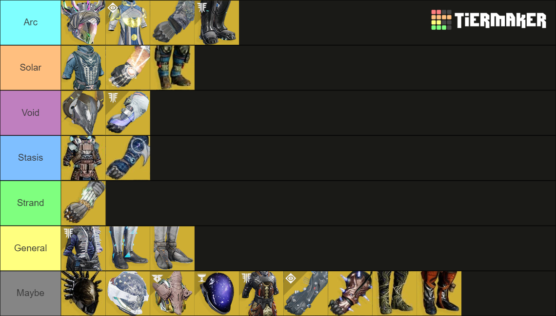 Destiny 2 Warlock Exotics(lf) Tier List (community Rankings) - Tiermaker