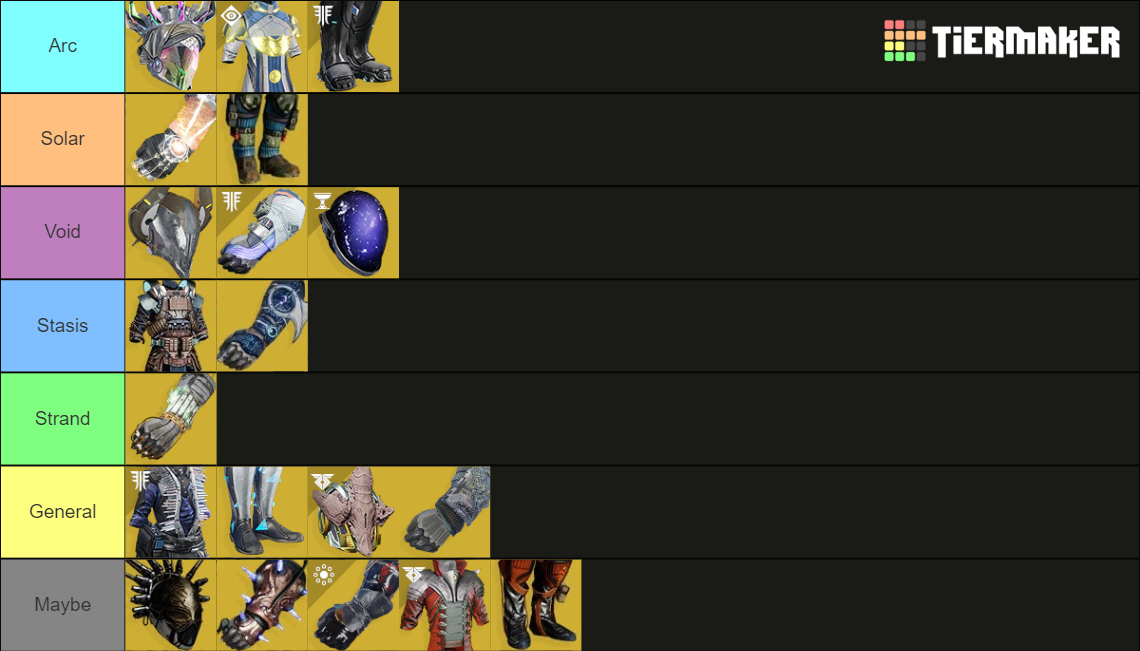 Destiny 2 Warlock Exotics(S22) Tier List (Community Rankings) - TierMaker