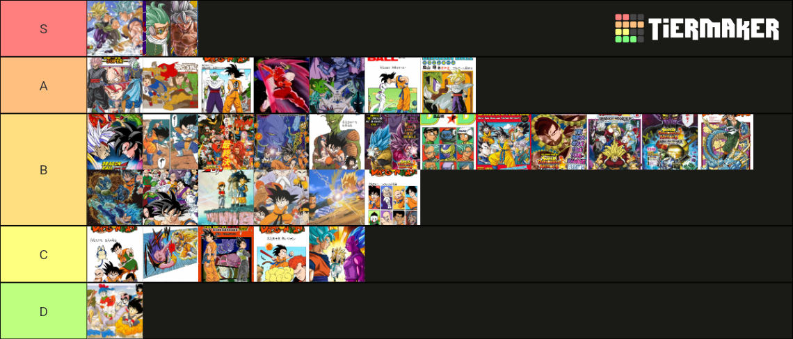 Dragon Ball Sagas Tier List (Community Rankings) - TierMaker