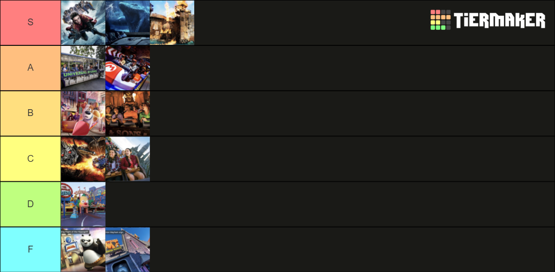 all universal studios hollywood rides and attractions 2023 Tier List