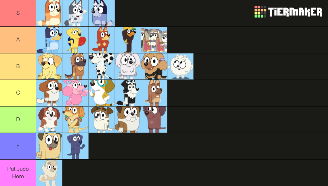 Bluey Children Tier List (Community Rankings) - TierMaker