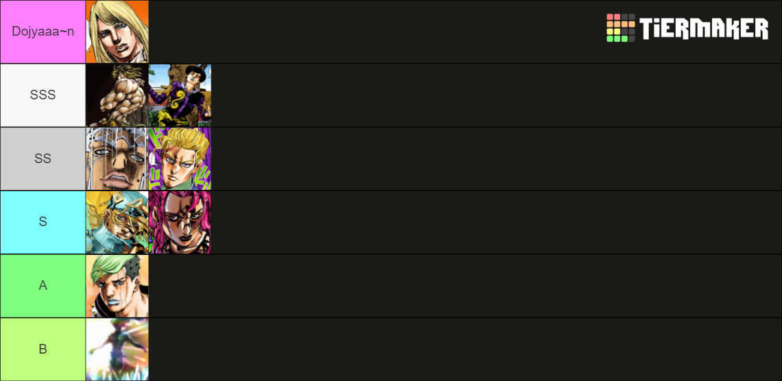 jojo antagonists Tier List Rankings) TierMaker