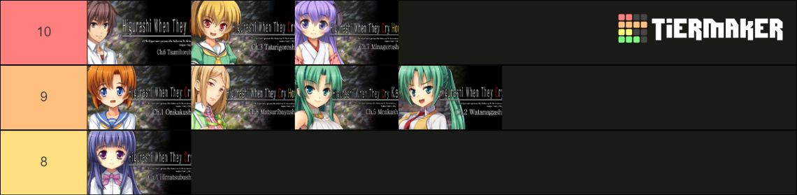 Higurashi Chapters Tier List Community Rankings TierMaker