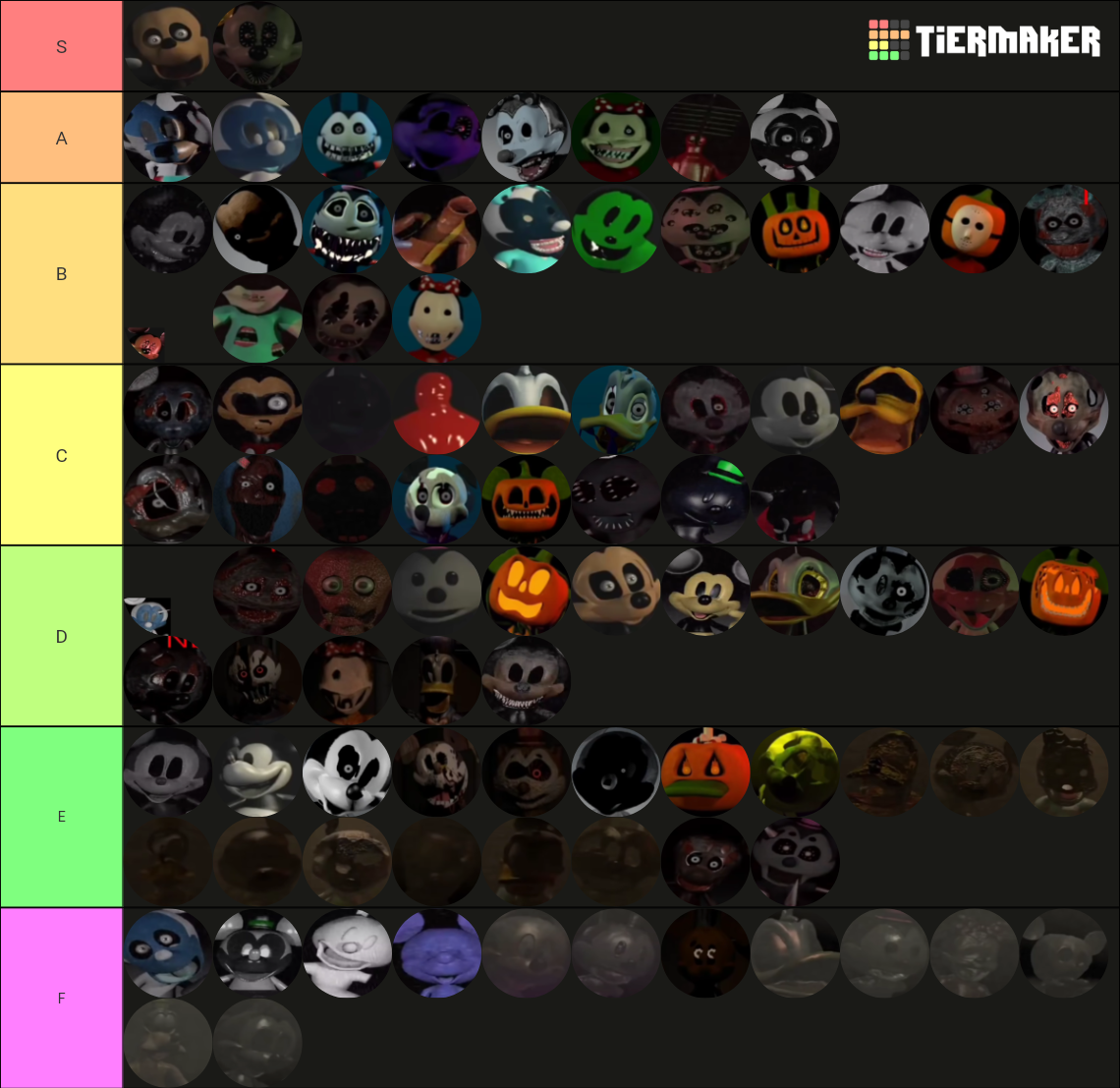 Fnati Characters Tier List (Community Rankings) - TierMaker