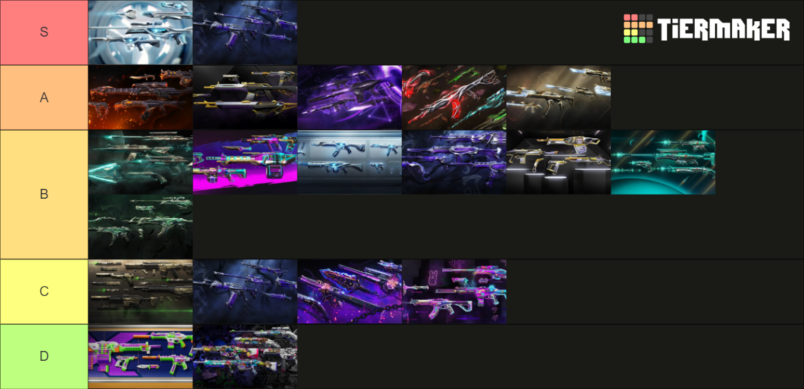 Valorant Skins Tier List (Community Rankings) - TierMaker