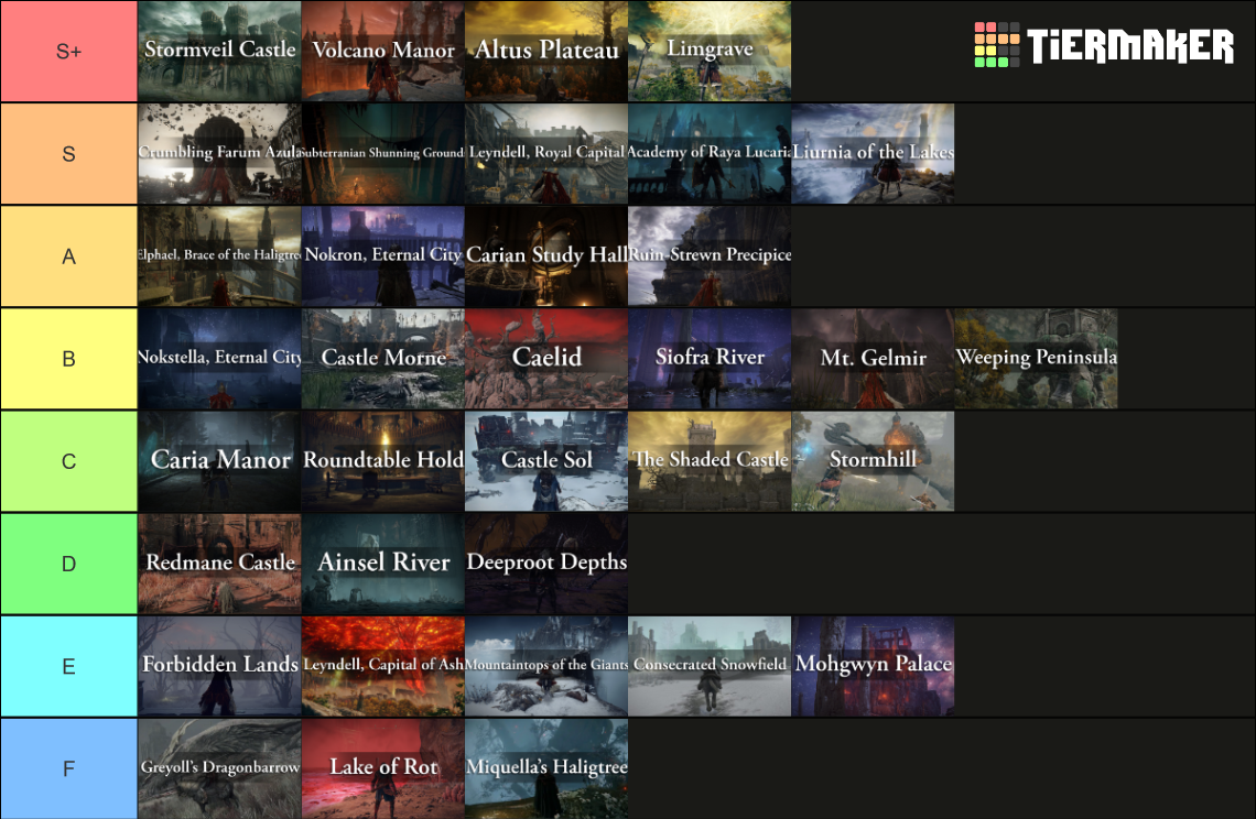 Elden Ring Area Ranking Tier List Community Rankings Tiermaker 