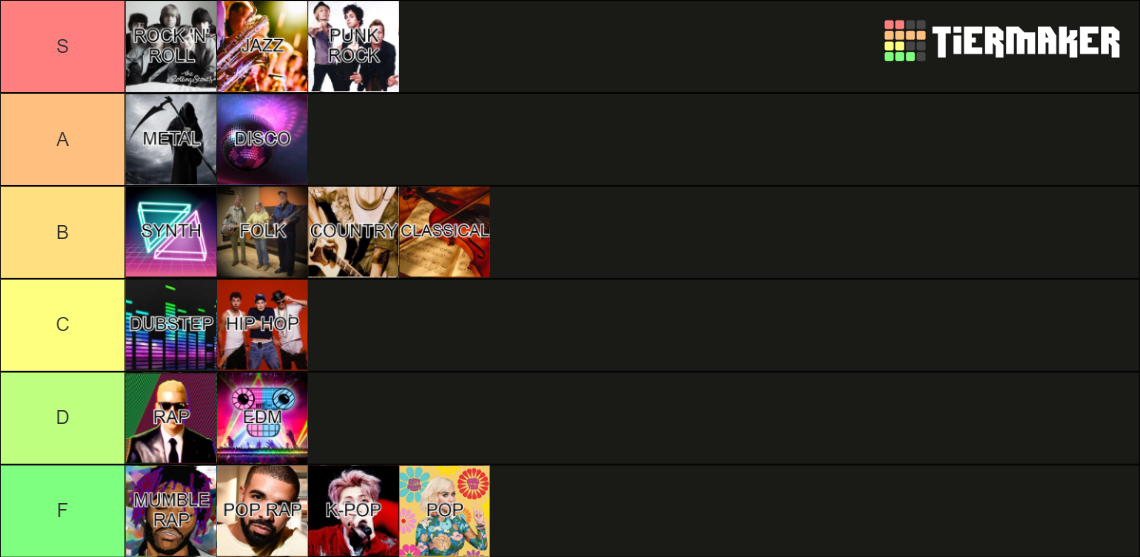 Every Music Genre Tier List Community Rankings TierMaker every-music-genre-tier-list-community-rankings-tiermaker