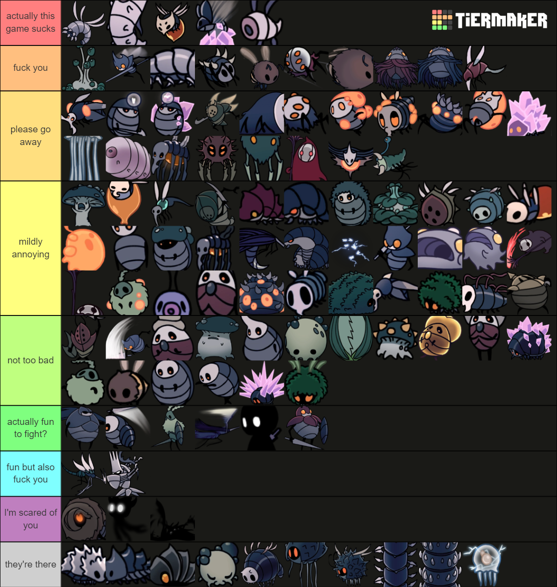 The Ultimate Hollow Knight Enemies Tier List Community Rankings   The Ultimate Hollow Knight Enemies Tier List  1675630323 