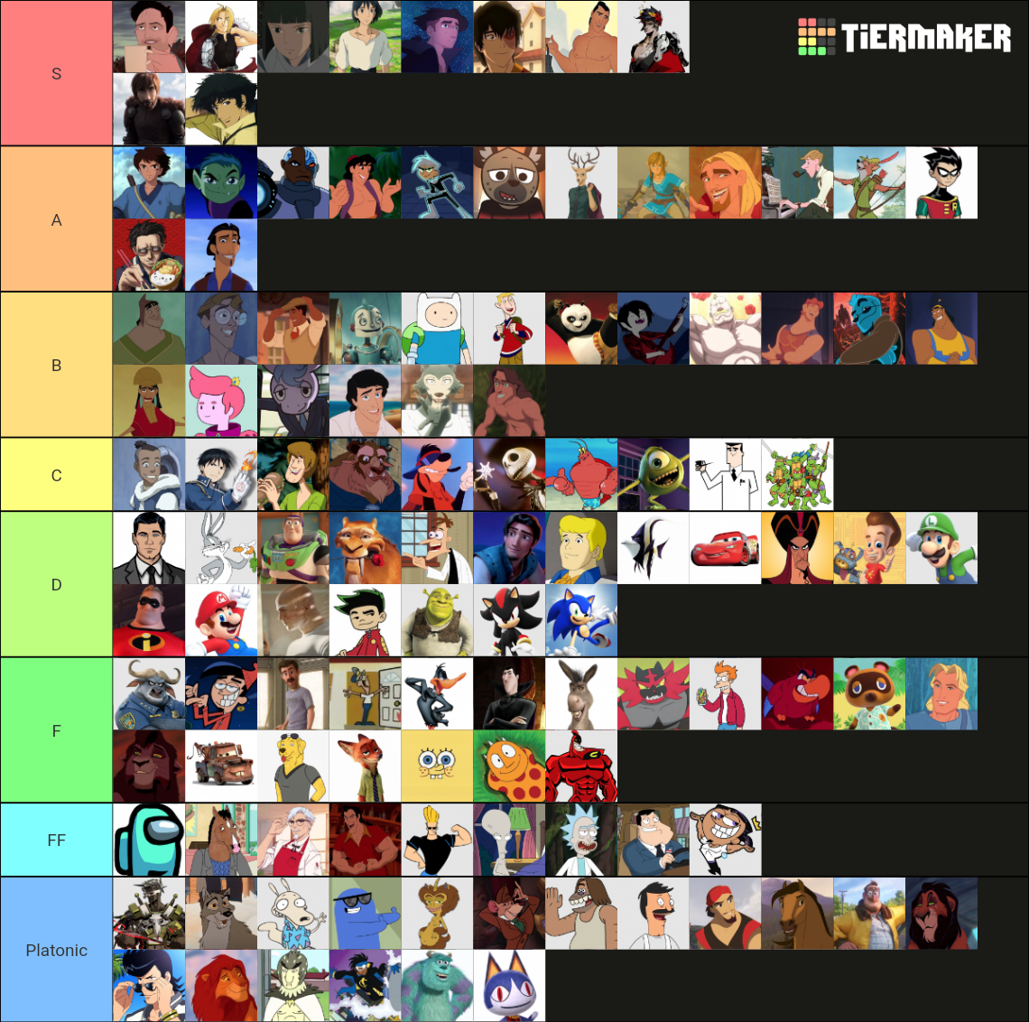 The Ultimate Male Cartoon Crush Tier List Community Rankings Tiermaker