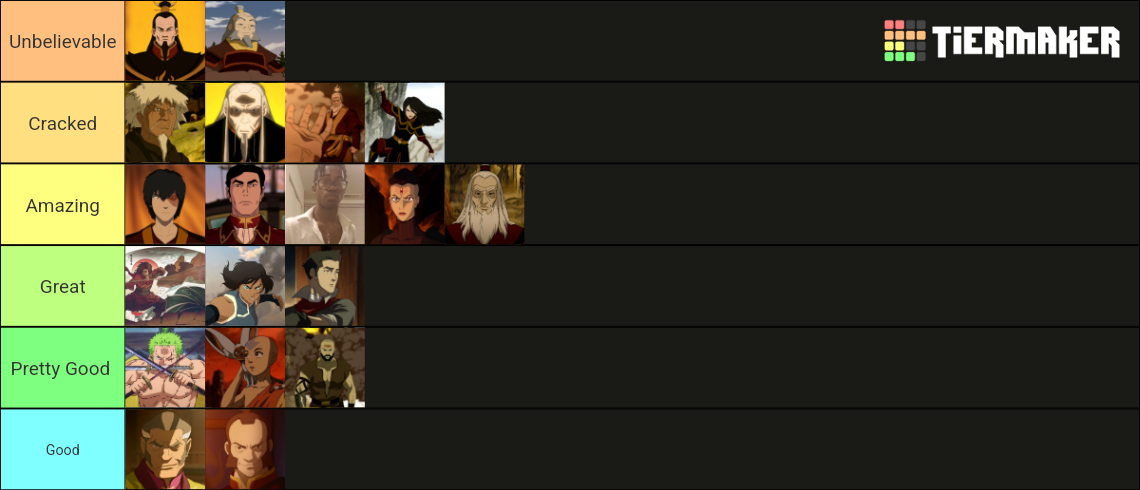 Fire Bender Tier List Community Rankings TierMaker fire-bender-tier-list-community-rankings-tiermaker
