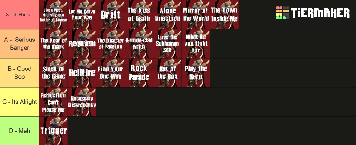 Guilty Gear Strive Music Tier List (Community Rankings) - TierMaker