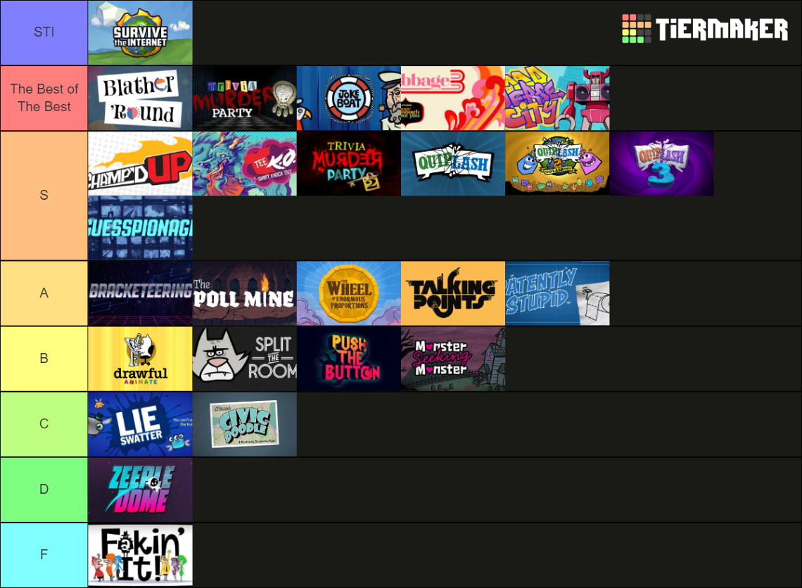 Every Jackbox Party Pack Game (1-8) Tier List (Community Rankings ...