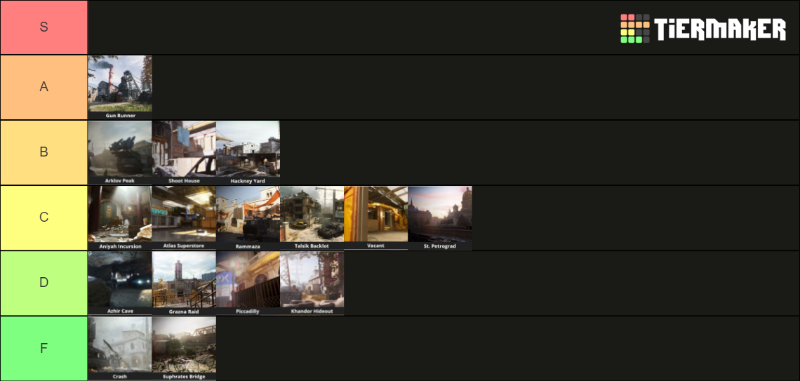 Modern Warfare 2019 Maps Tier List Community Rankings TierMaker   Modern Warfare Maps Up To Season 5 536019 1659985896 