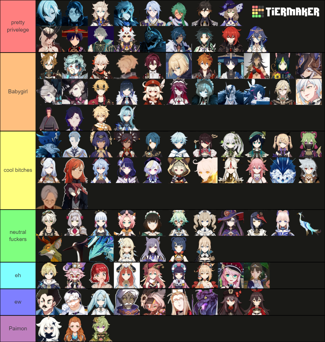 ALL Genshin Impact Characters (includes leaked/unreleased) Tier List ...