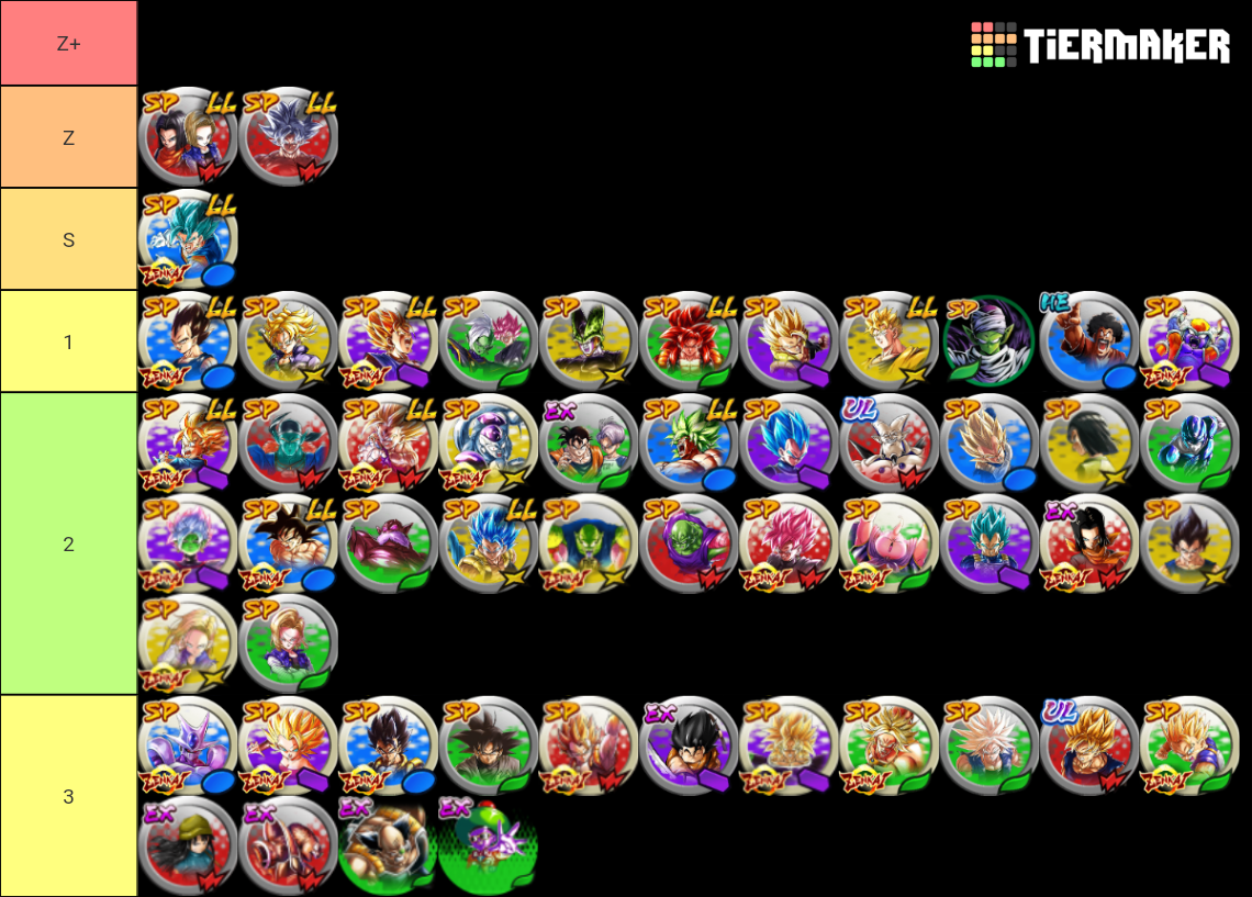 Db Legends Tier List Community Rankings Tiermaker