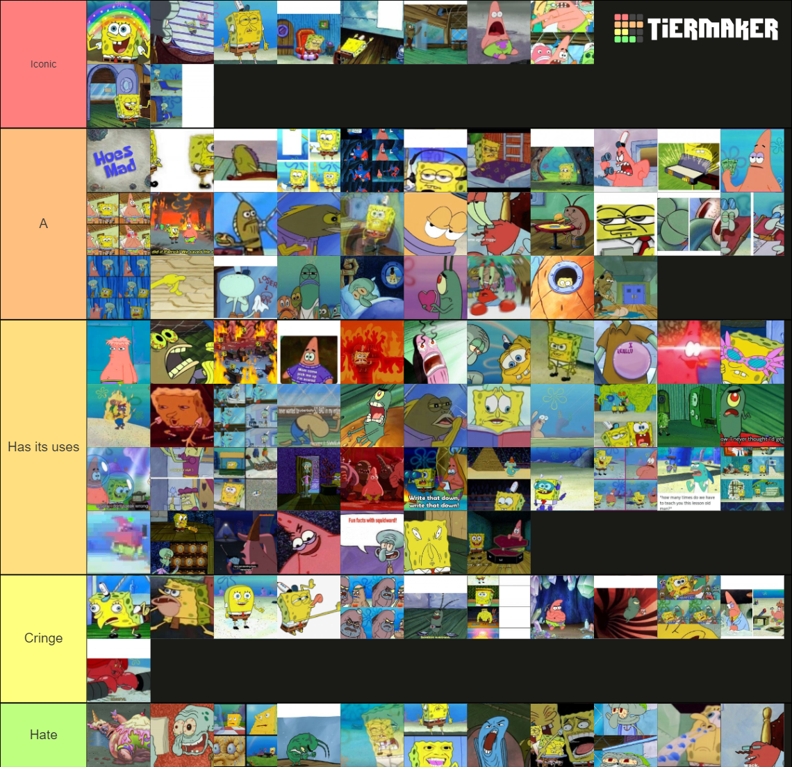 Spongebob meme Tier List (Community Rankings) - TierMaker