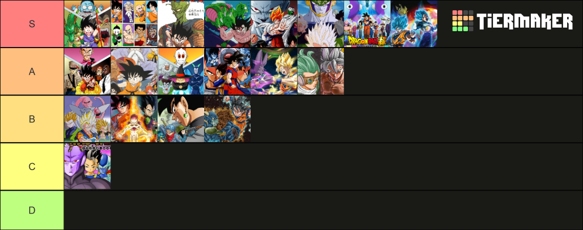 Dragon Ball Story Arcs/Sagas Tier List (Community Rankings) - TierMaker