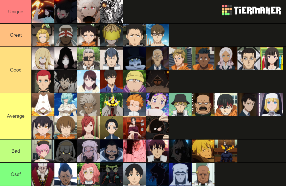 Fire Force Tier List (Community Rankings) - TierMaker