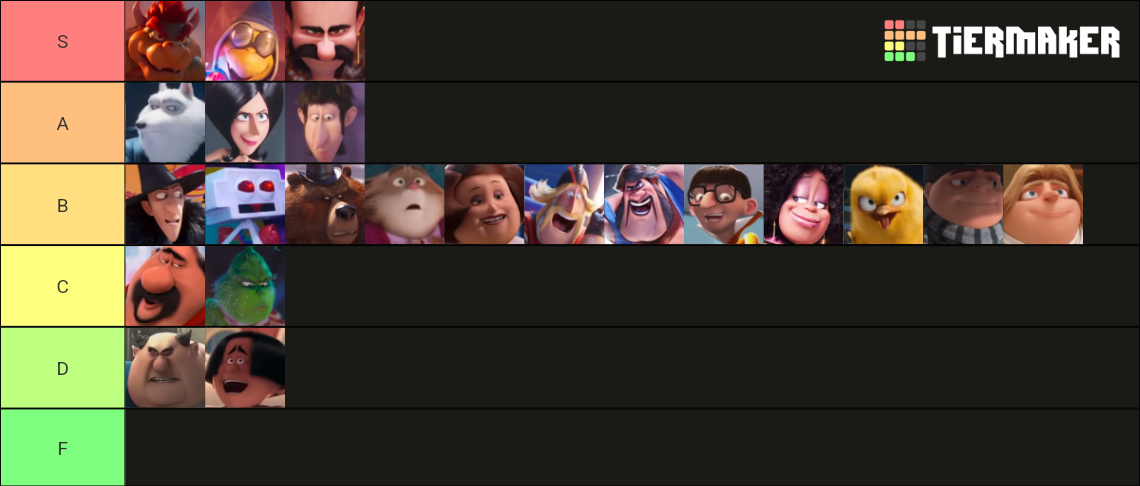 Illumination Villains and Antagonists Tier List (Community Rankings ...