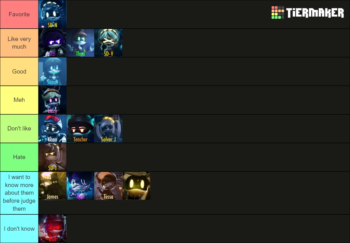 Murder Drones Characters Tier List (Community Rankings) - TierMaker