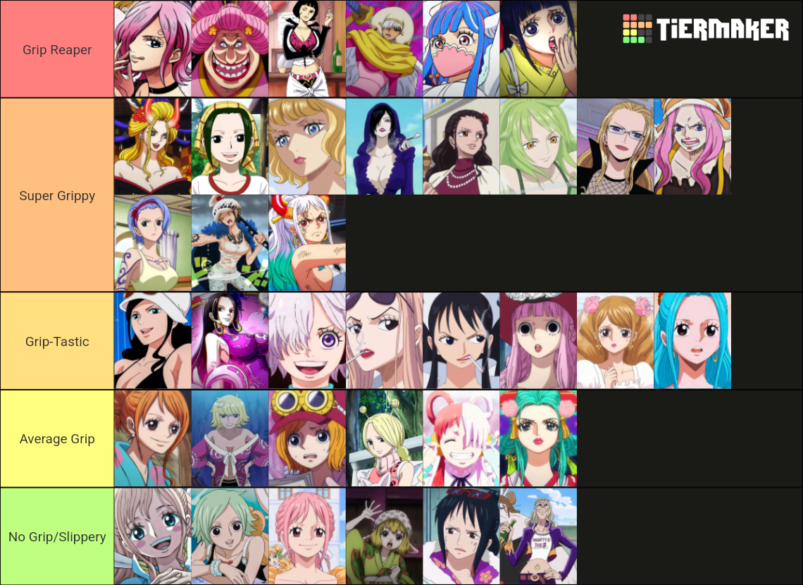 One Piece Grip Ranking Tier List Rankings) TierMaker