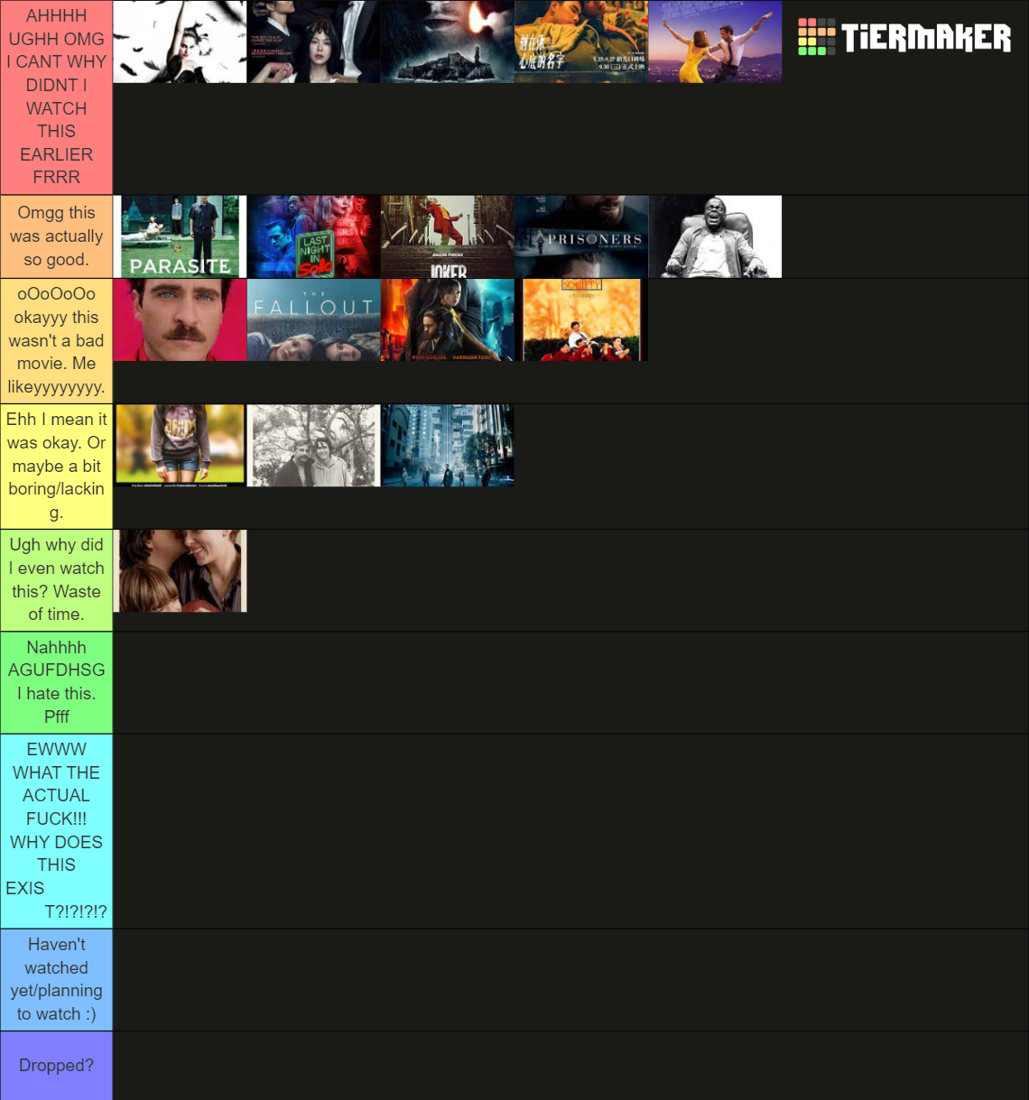 My top movies recently that I personally watched Tier List