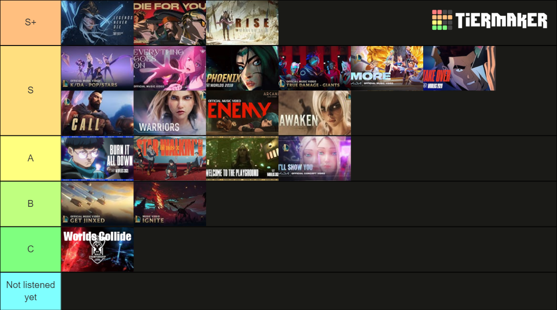 RIOT GAMES Music Songs All Tier List Community Rankings TierMaker riot-games-music-songs-all-tier-list-community-rankings-tiermaker