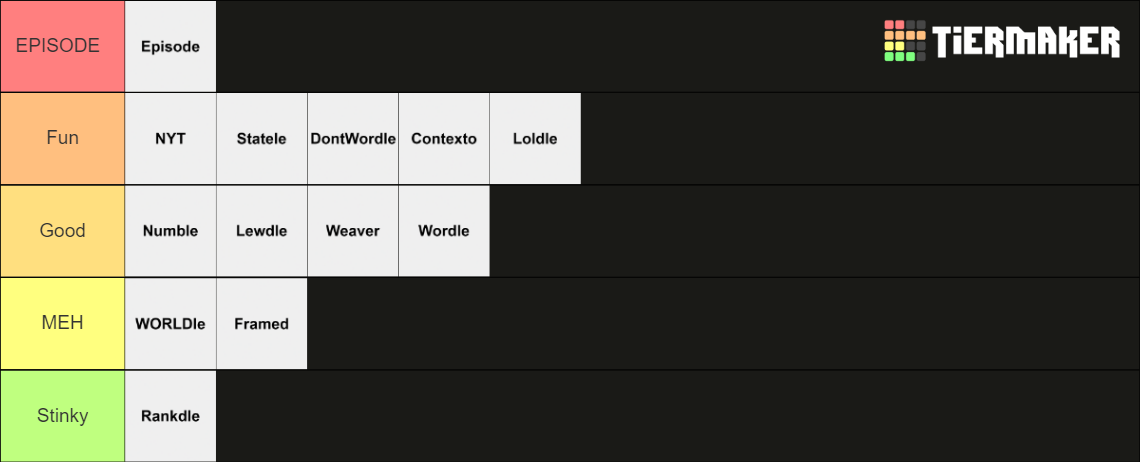 Wordle Games Tier List (Community Rankings) - TierMaker